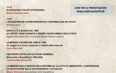 27 NOVEMBRE: 80 anni dal Referendum Repubblica Monarchia